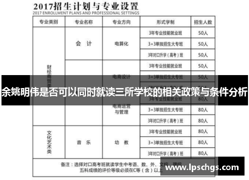 余姚明伟是否可以同时就读三所学校的相关政策与条件分析