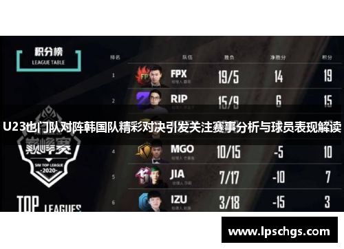 U23也门队对阵韩国队精彩对决引发关注赛事分析与球员表现解读