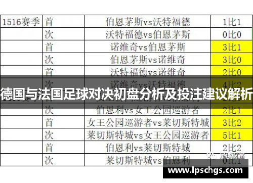 德国与法国足球对决初盘分析及投注建议解析