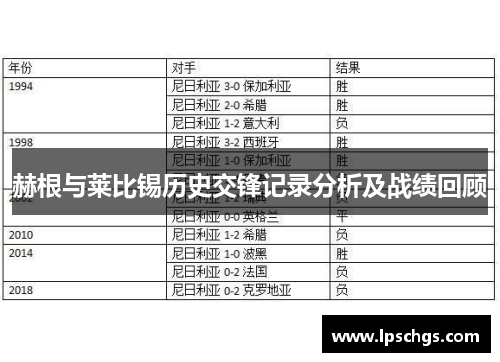 赫根与莱比锡历史交锋记录分析及战绩回顾