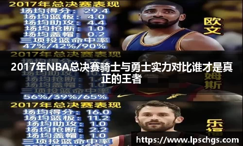 2017年NBA总决赛骑士与勇士实力对比谁才是真正的王者