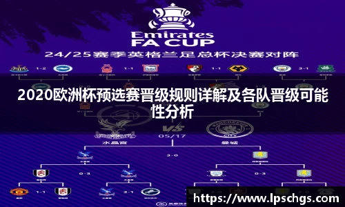 2020欧洲杯预选赛晋级规则详解及各队晋级可能性分析